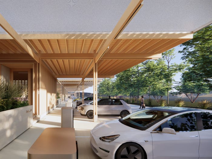 Future of EV Charging